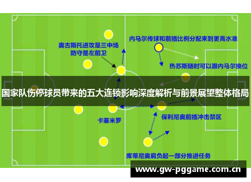 国家队伤停球员带来的五大连锁影响深度解析与前景展望整体格局